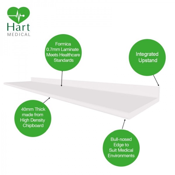 Medic Line 3 Metre Worktop Lime Kitchen & Bathroom